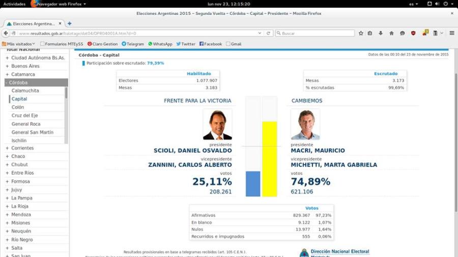 12278620_991107677647449_6159285233570323973_n